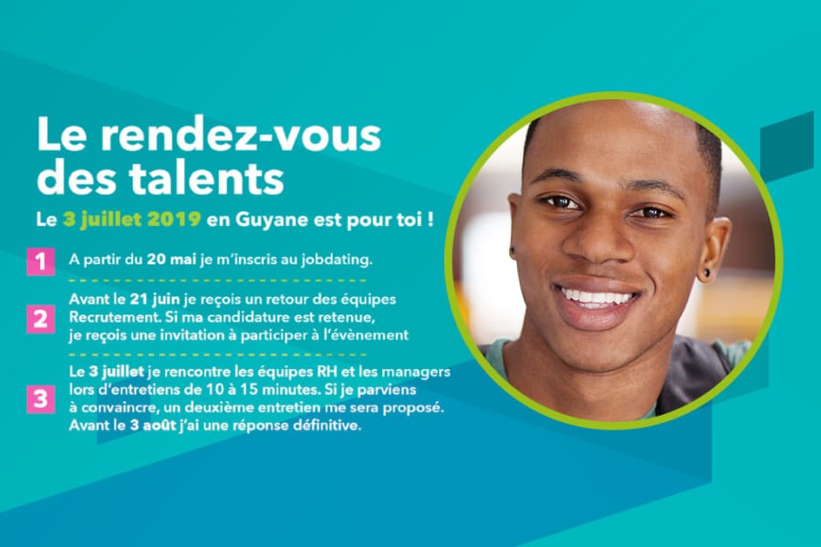 Gudanye Raha Étudiants, préparez votre insertion professionnelle — Université de Guyane