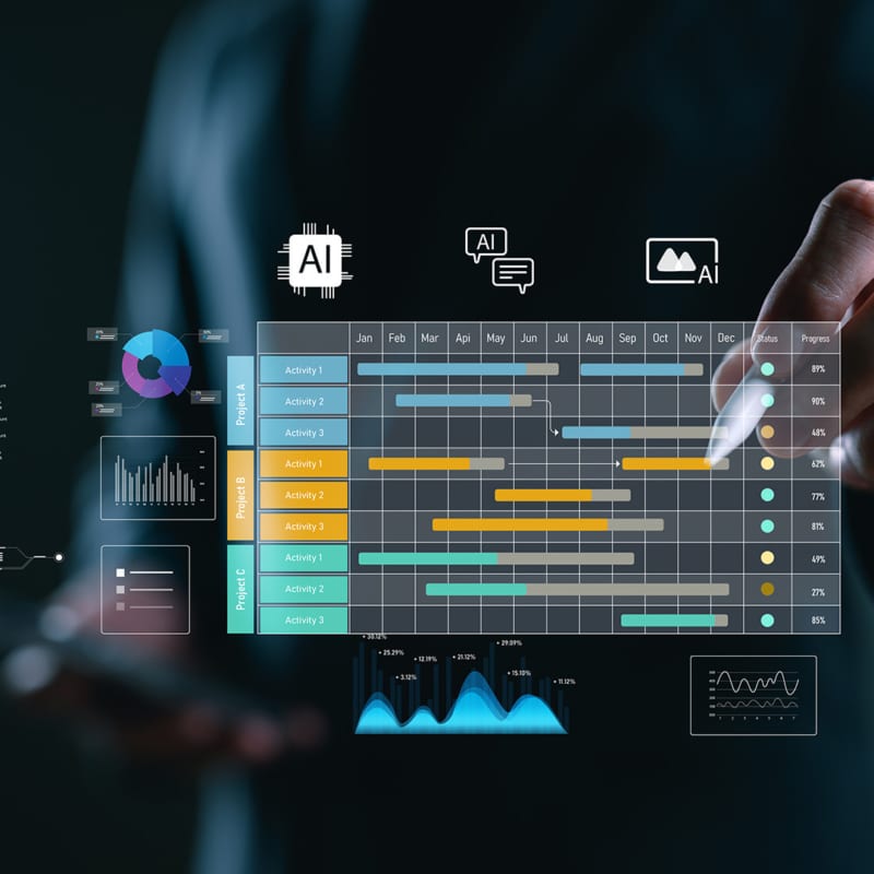 Main tenant un stylet devant un écran virtuel montrant un diagramme de Gantt avec des activités réparties sur les mois de l’année, des graphiques de données, des icônes d’intelligence artificielle et d’analyse de performance